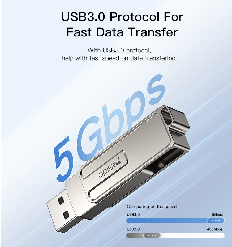 2 in 1 Type-C, USB-A adapter memory stick FL17