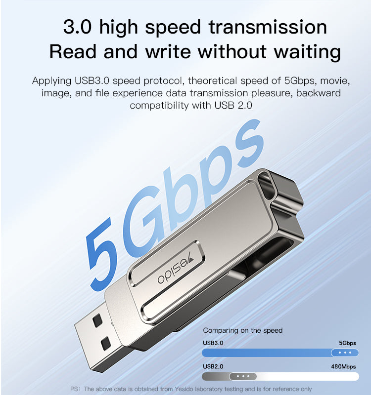 2 in 1  Lightning, USB-A,adapter memory stick FL16