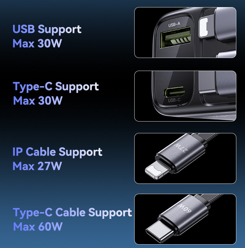 117W car charger Y63