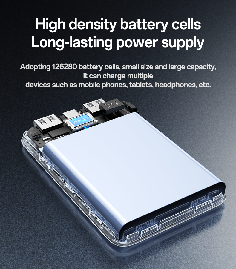 Power bank YESIDO YP83 BLACK