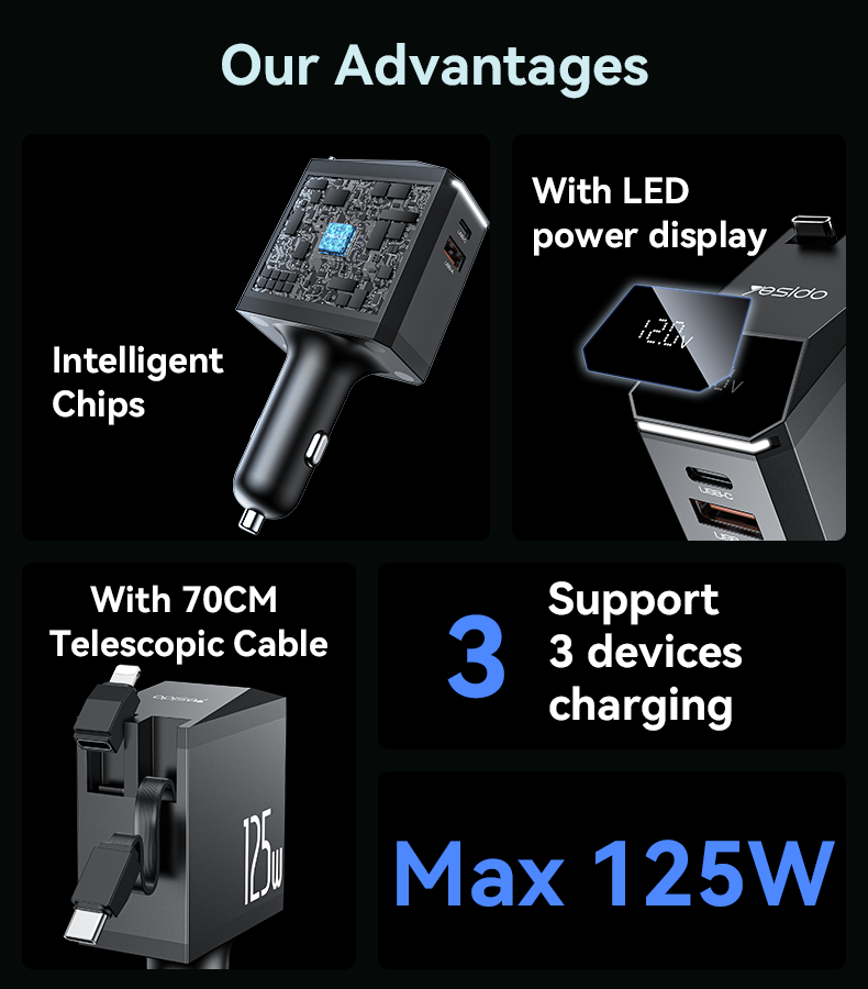 CAR CHARGER YESIDO Y71 Black