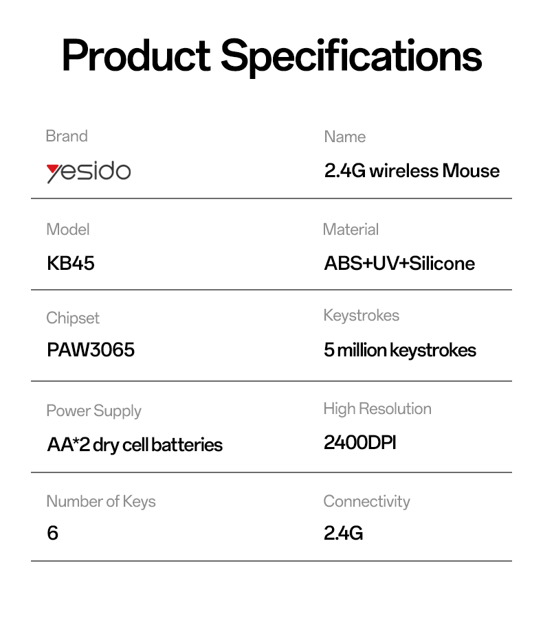 Mouse YESIDO KB45-white WHITE