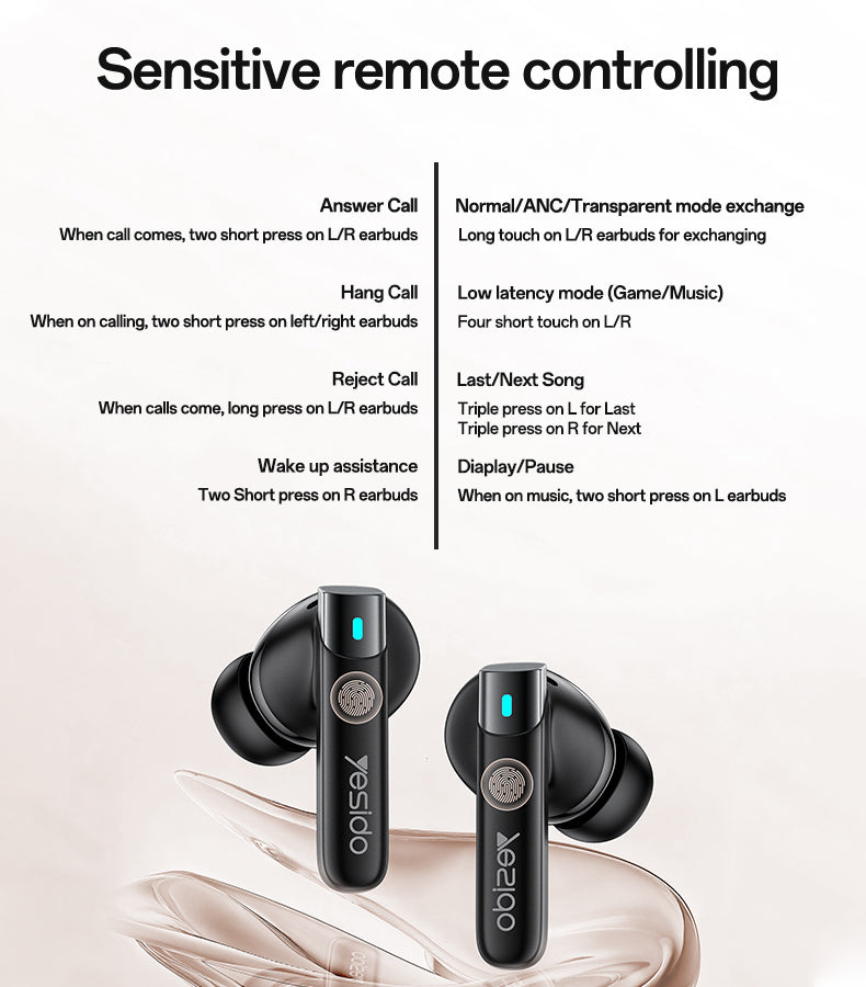 AIRPOD YESIDO TWS33 BLACK