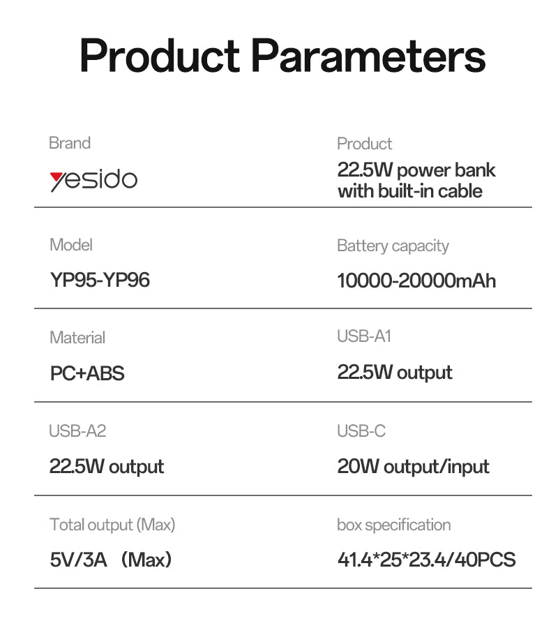 Power bank YESIDO YP95 SILVER