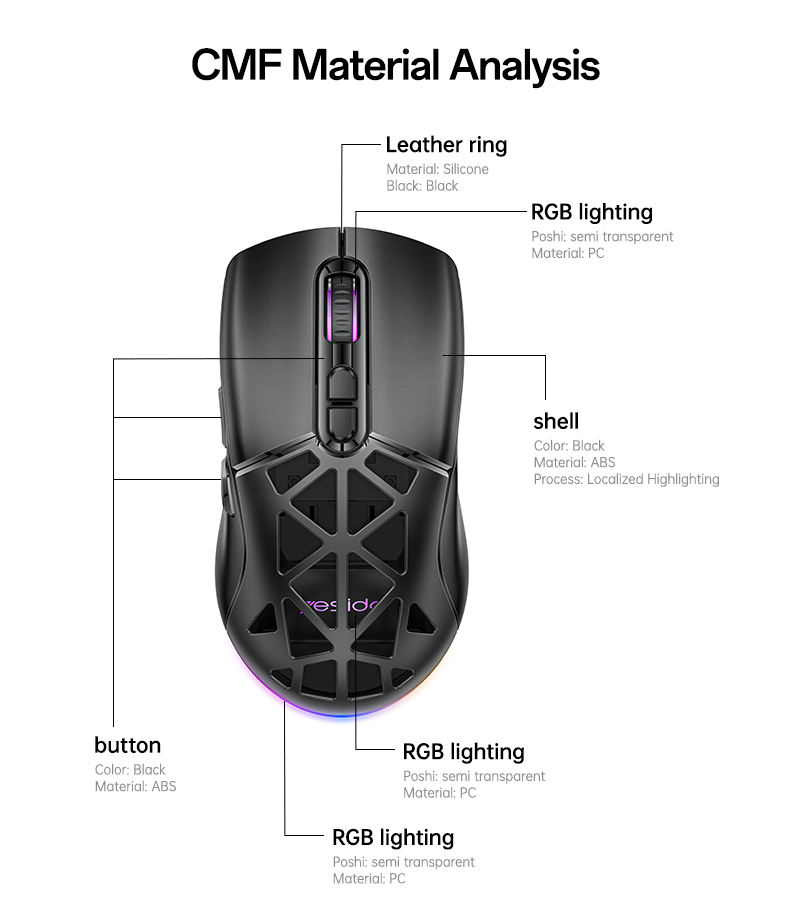 Mouse YESIDO KB46 BLACK