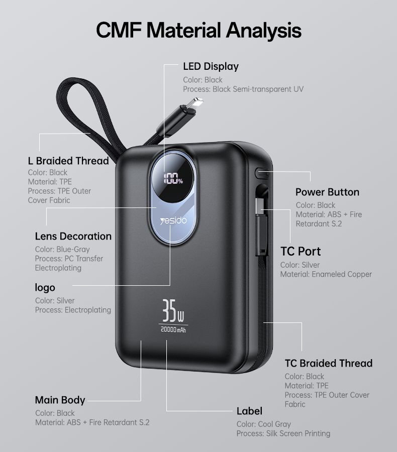 Power bank YESIDO YP94 BLACK