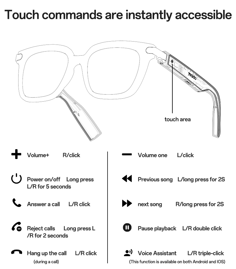 SMART GLASSES YESIDO IO41 Gray