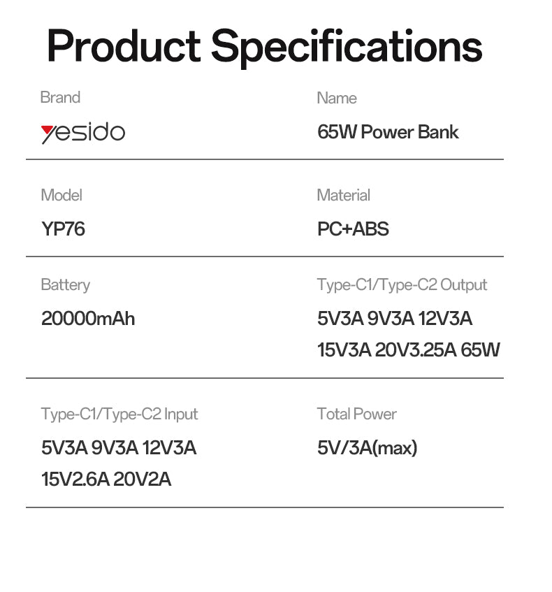 Power bank YESIDO YP76 BLACK