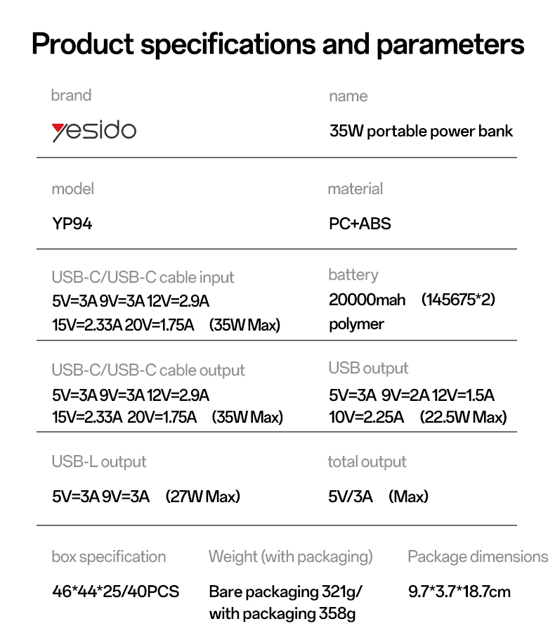 Power bank YESIDO YP94 BLACK