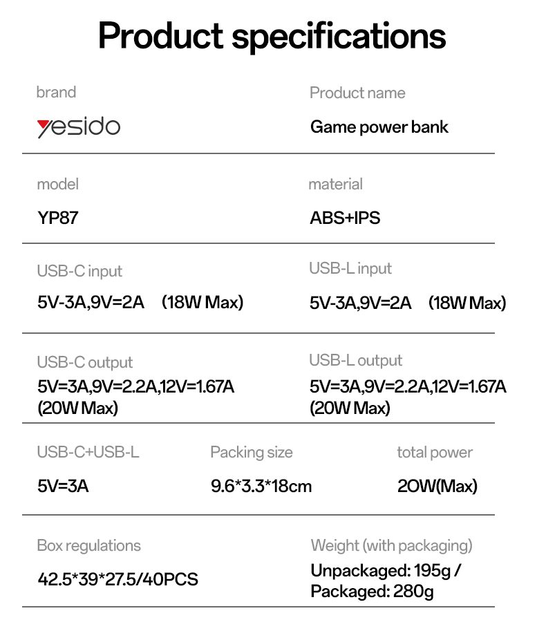 Power bank YESIDO YP87 BLACK