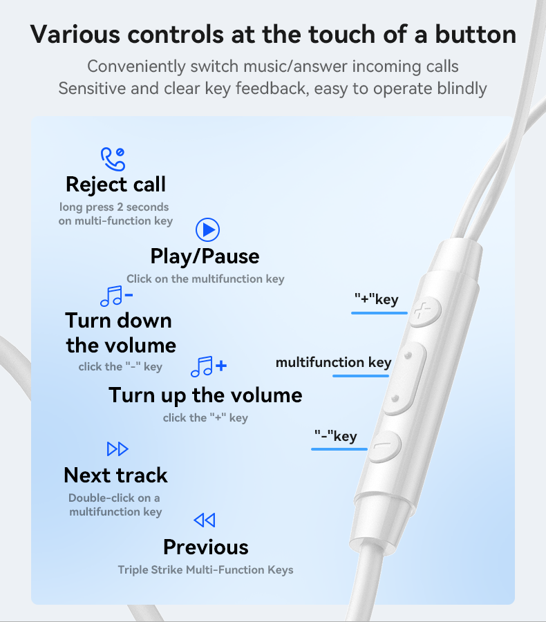 EARPHONE YESIDO YH46 White