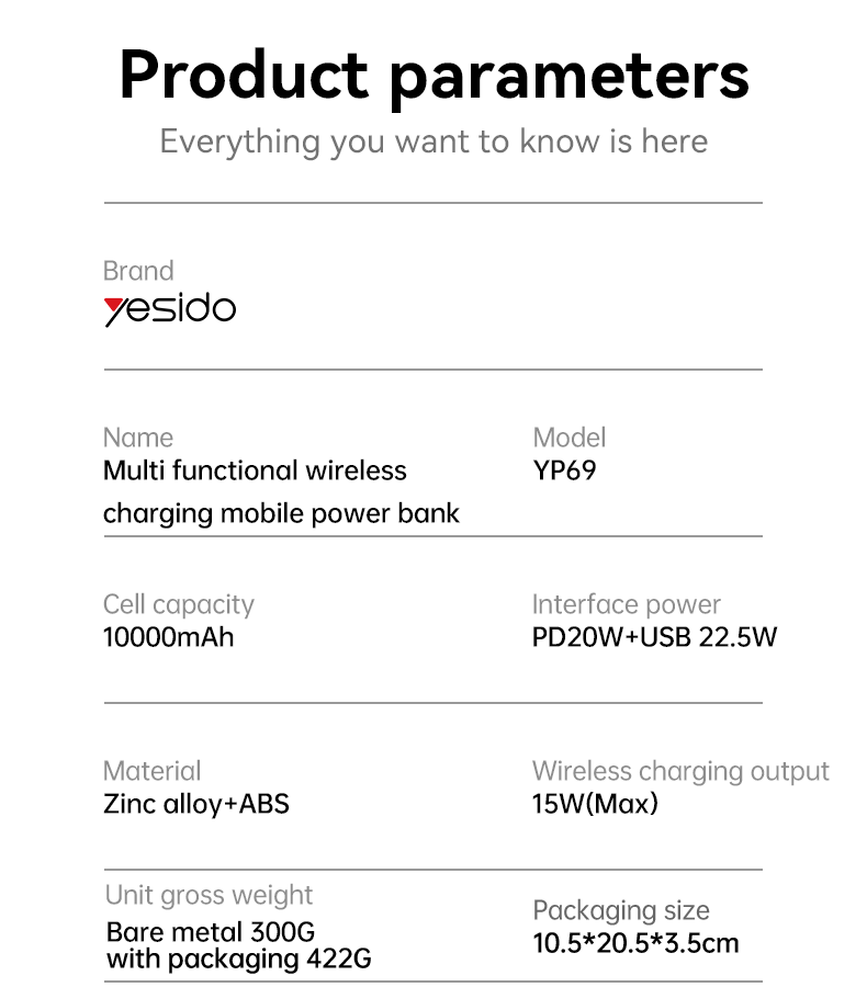 Power bank YESIDO YP69 BLACK