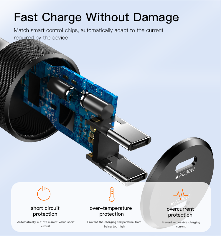 Car charger YESIDO Y48 BLACK