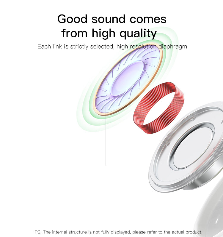 EARPHONE YESIDO YH38 White