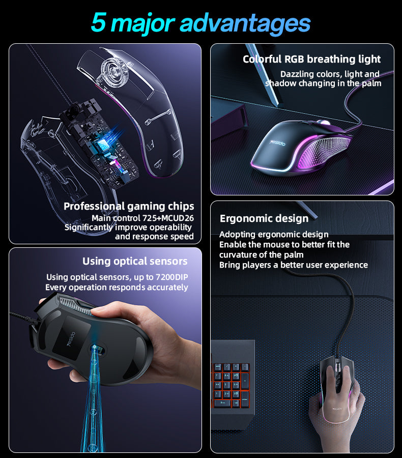 Mouse YESIDO KB20 BLACK