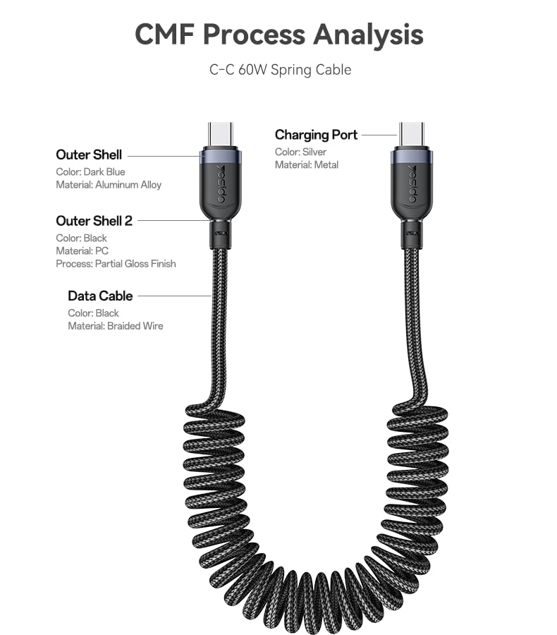 CABLE YESIDO CA205P BLACK