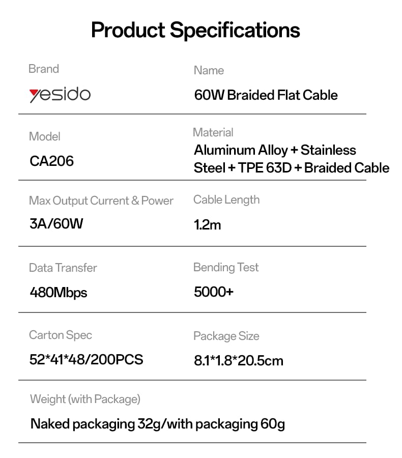 CABLE YESIDO CA206-black BLACK