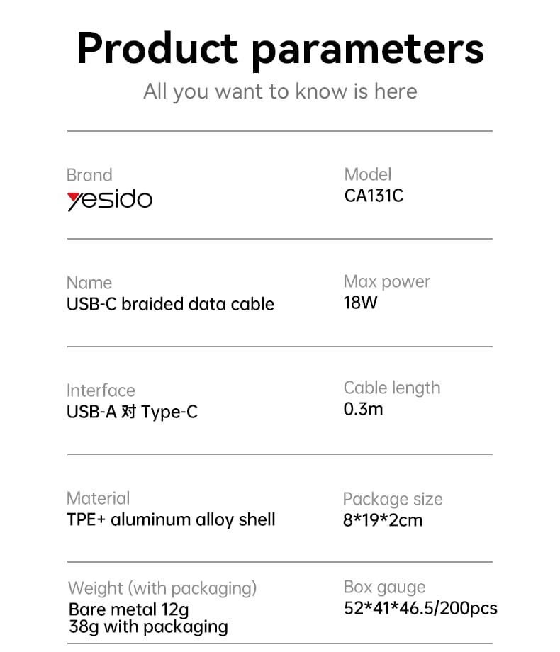 CABLE YESIDO CA131C BLACK