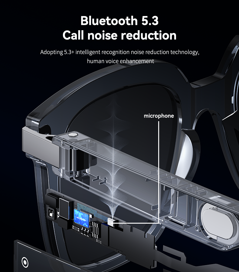 SMART GLASSES YESIDO IO41 Gray