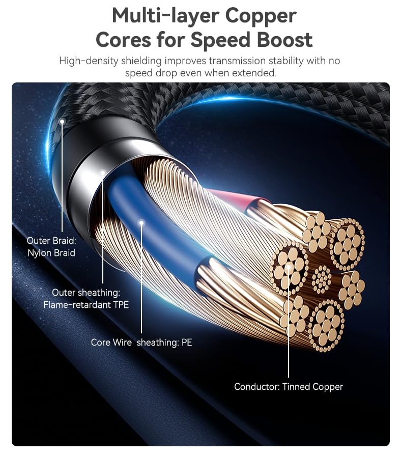 CABLE YESIDO CA205C BLACK