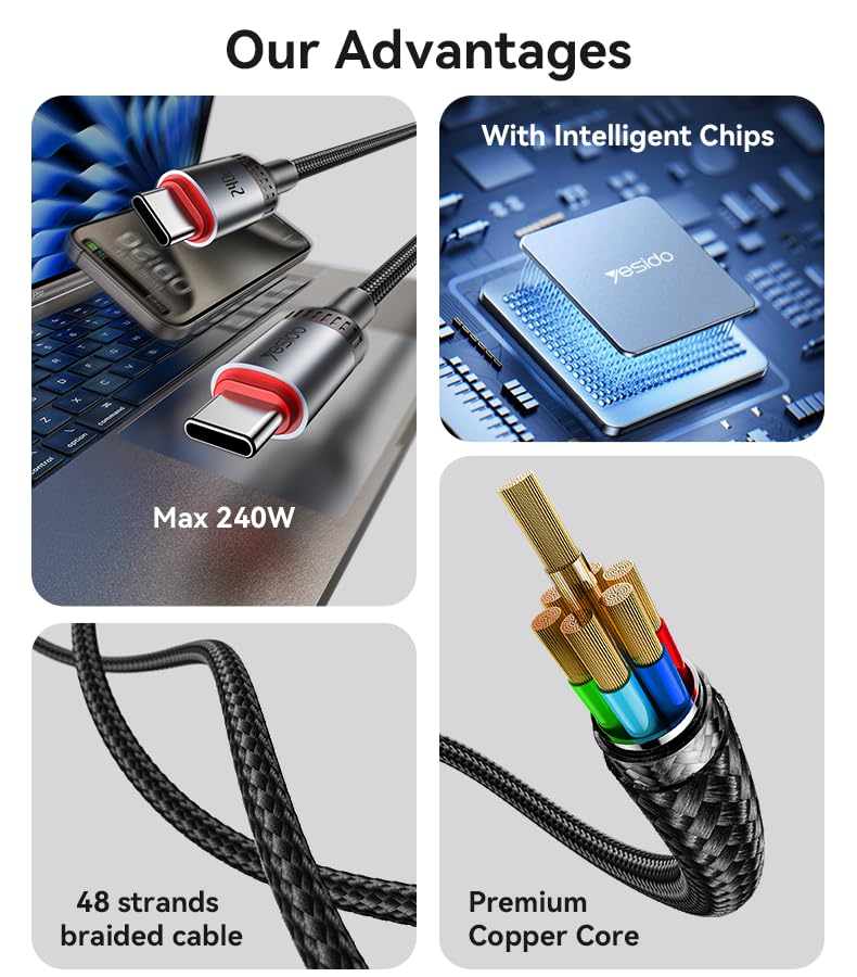 CABLE YESIDO CA186 BLACK