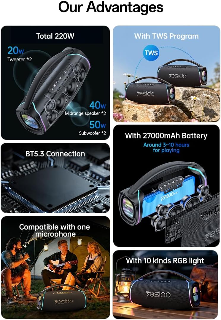 SPEAKER YESIDO YSW46 BlACK
