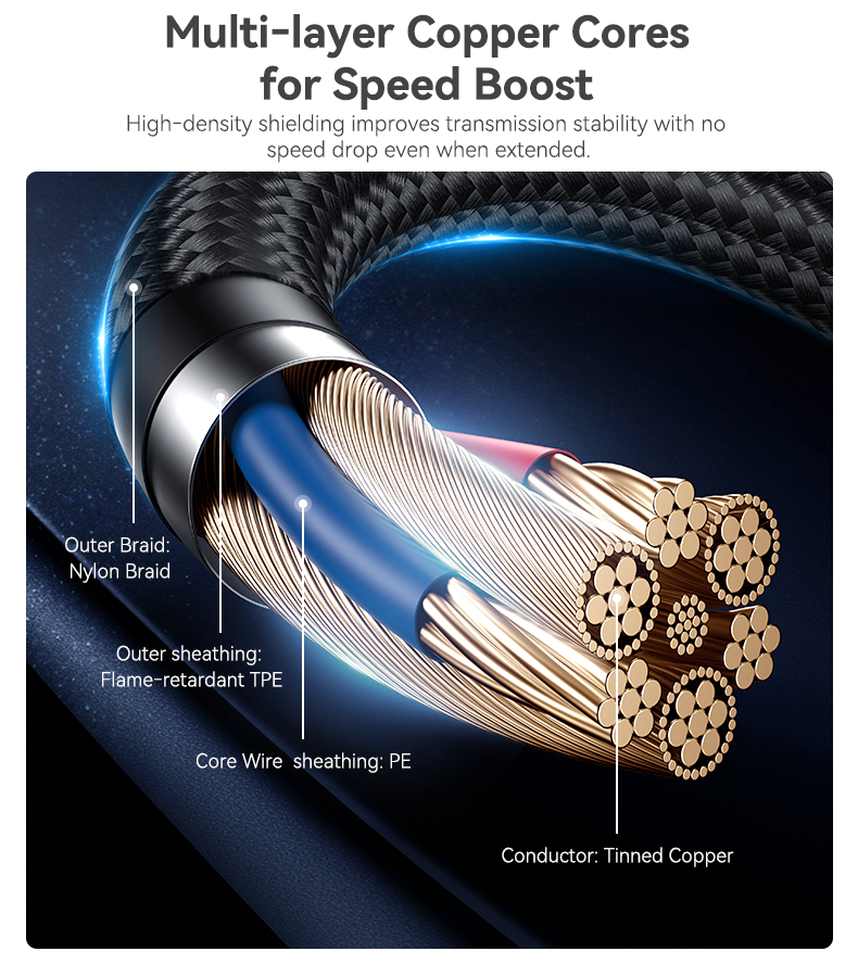 CABLE YESIDO CA205P BLACK