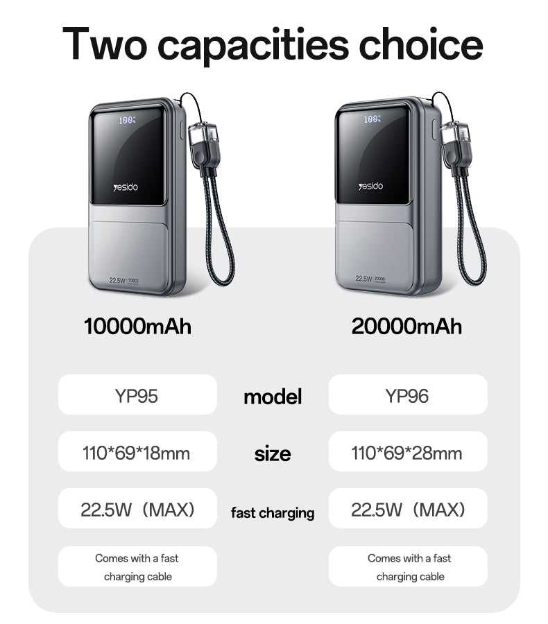 Power bank YESIDO YP95 SILVER