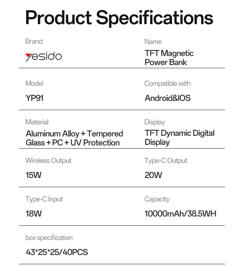 Power bank YESIDO YP91 GRAY