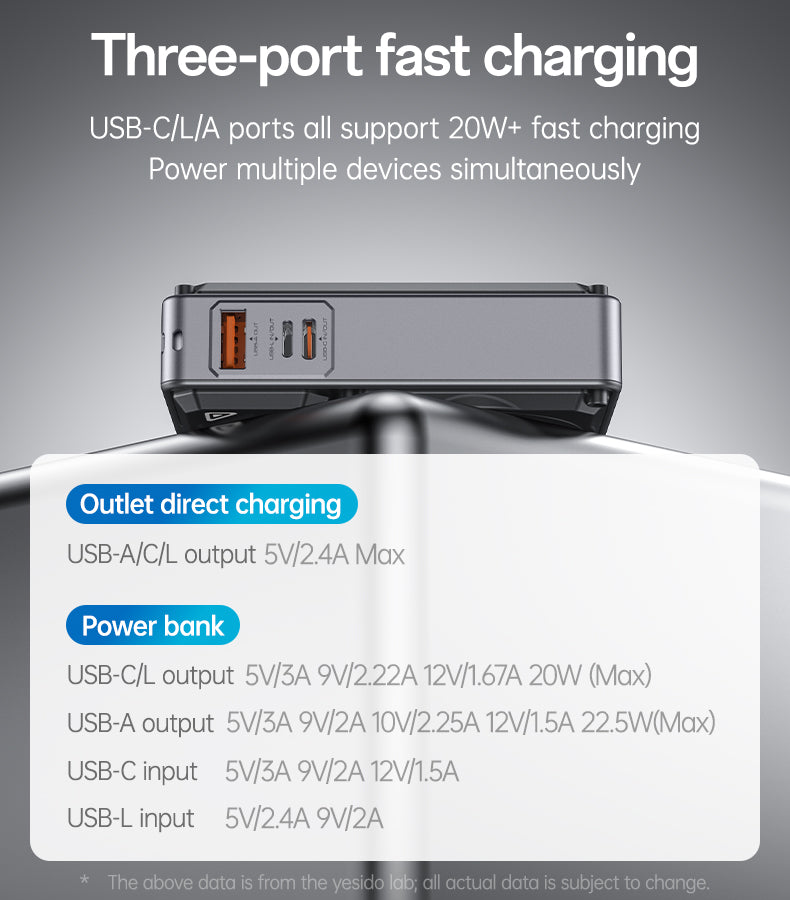 Power bank YESIDO YP89-EU BLACK
