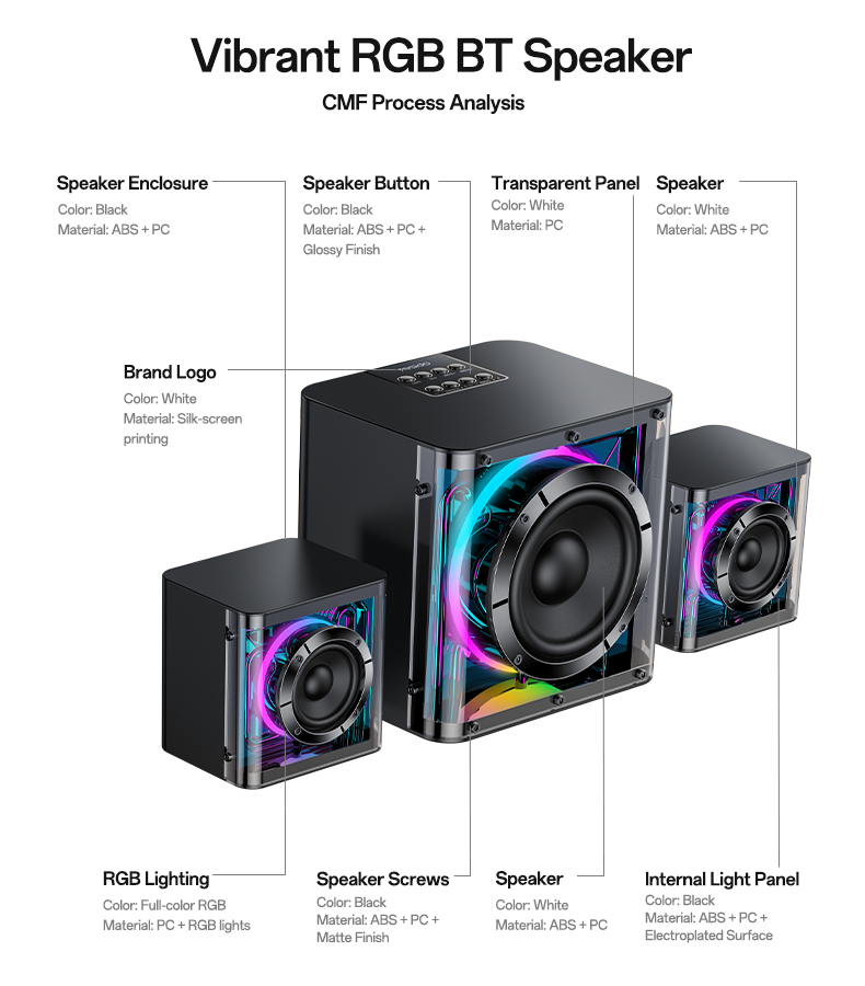 SPEAKER YESIDO YSW41 Black