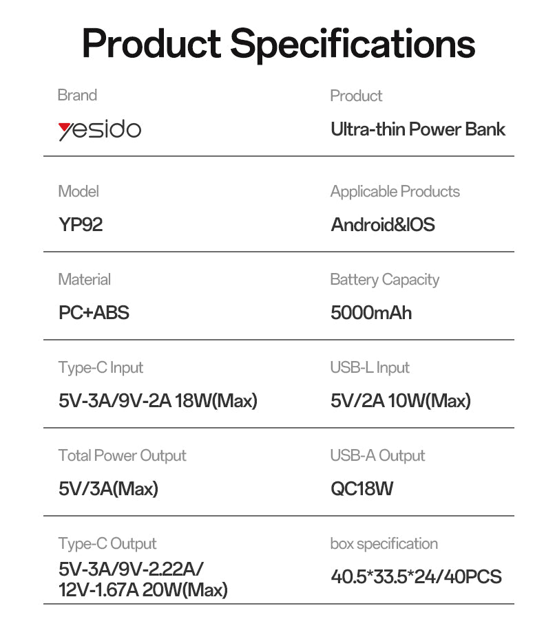 Power bank YESIDO YP92 BLACK