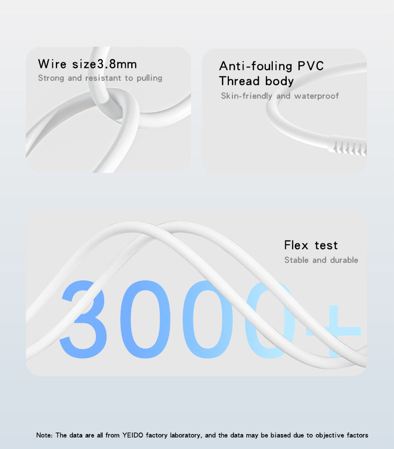 CABLE YESIDO CA120 TC WHITE