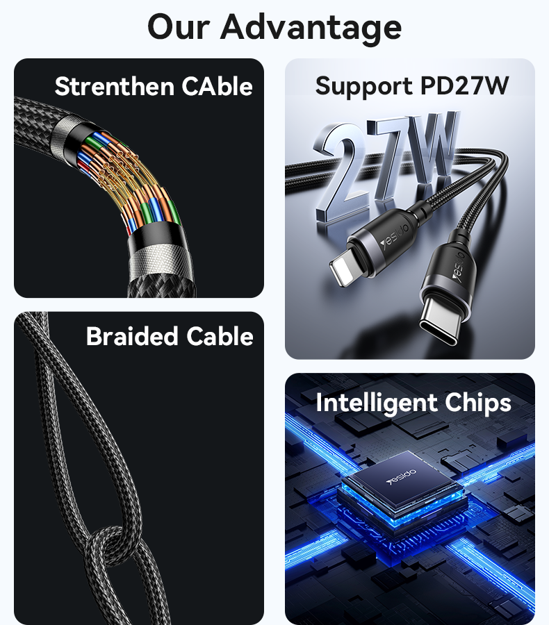 CABLE YESIDO CA191 BLACK