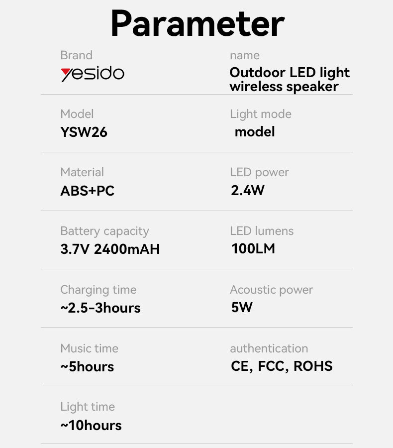 SPEAKER YESIDO YSW26 WHITE