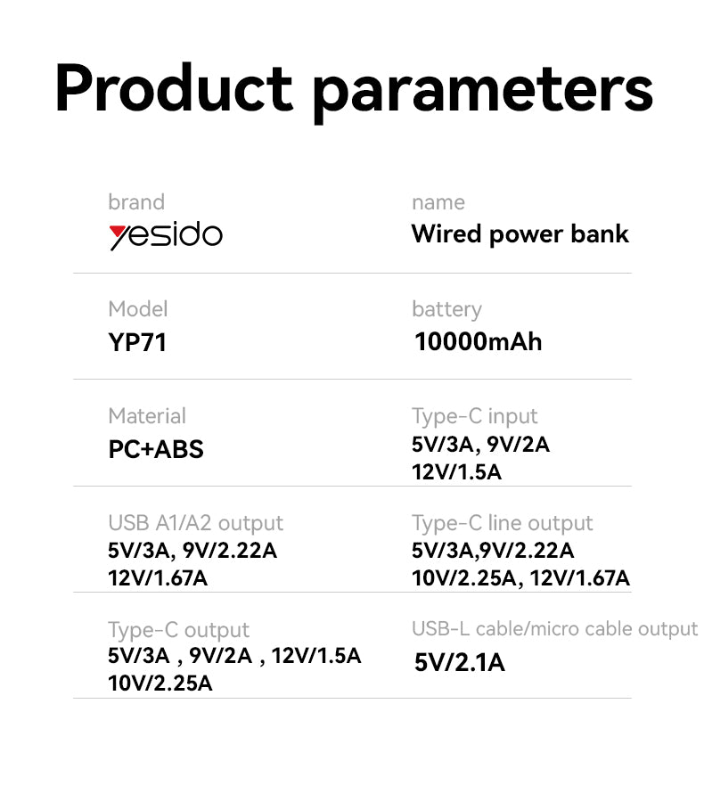 Power bank YESIDO YP71 BLACK