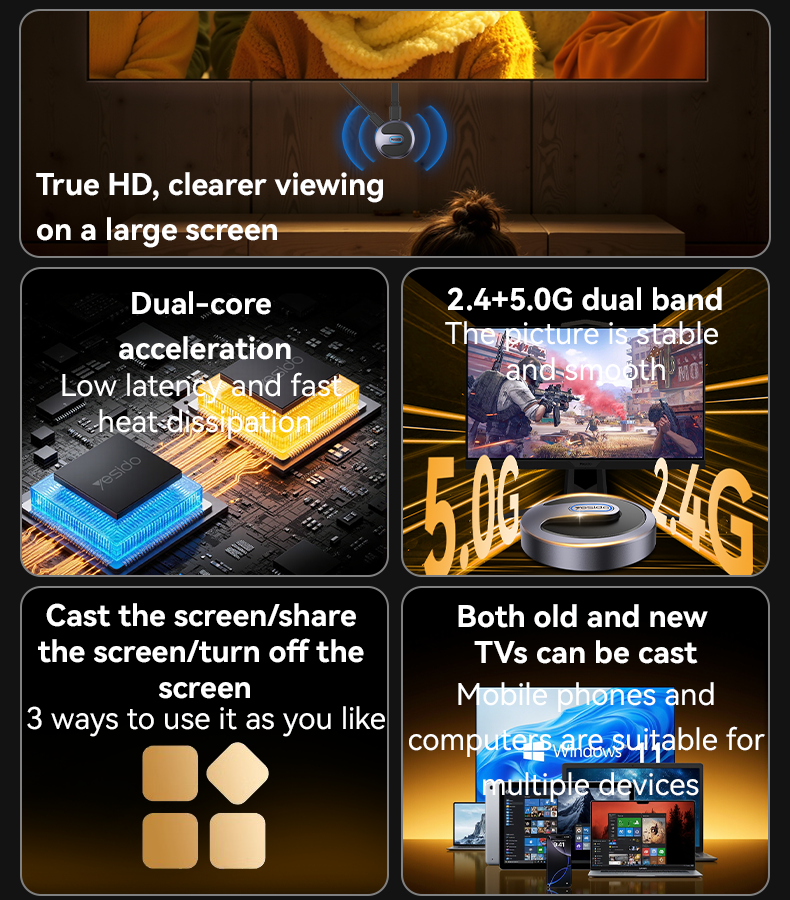 WIRELESS DISPLAY YESIDO TV15 BLACK