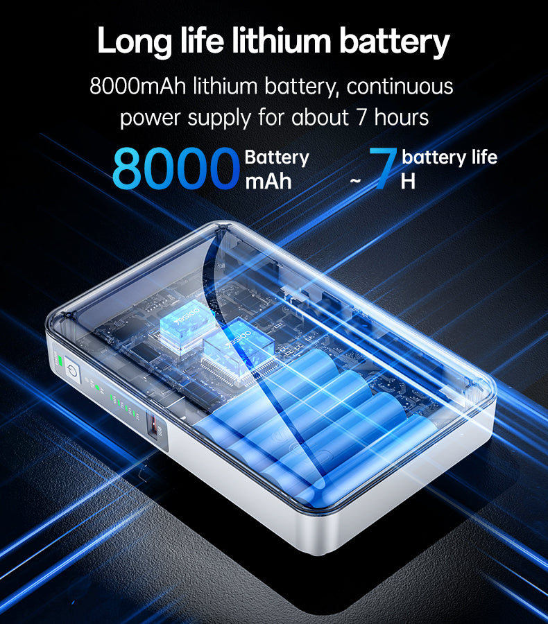 Power bank YESIDO YP74E WHITE