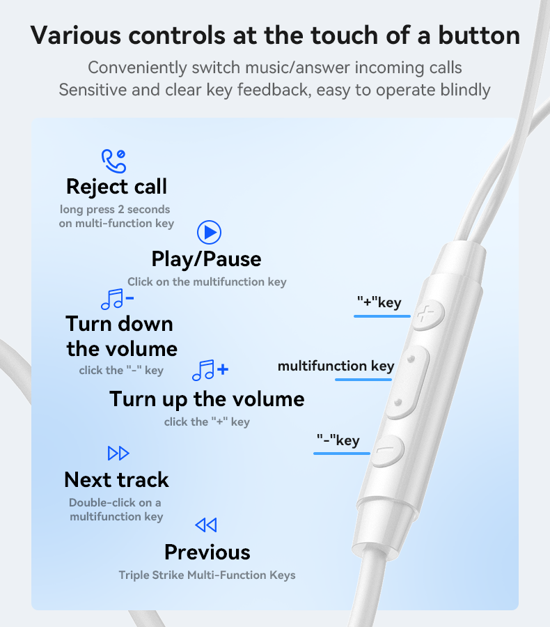 EARPHONE YESIDO YH45 White